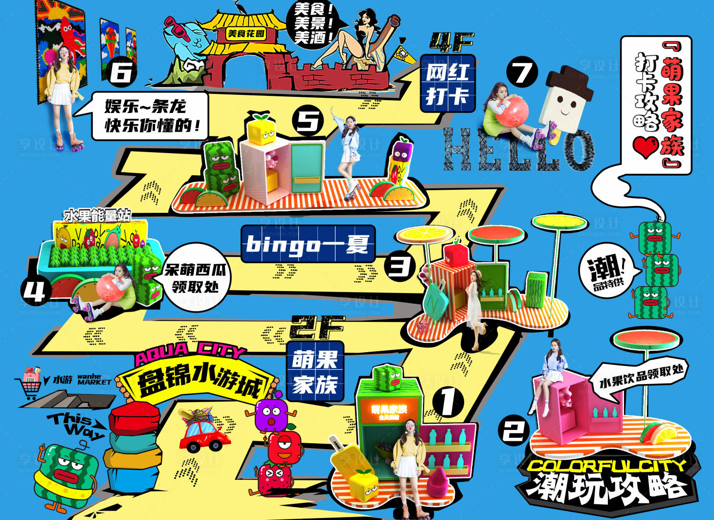 源文件下载【旅游美食打卡攻略手绘海报展板】编号：25950001706459465