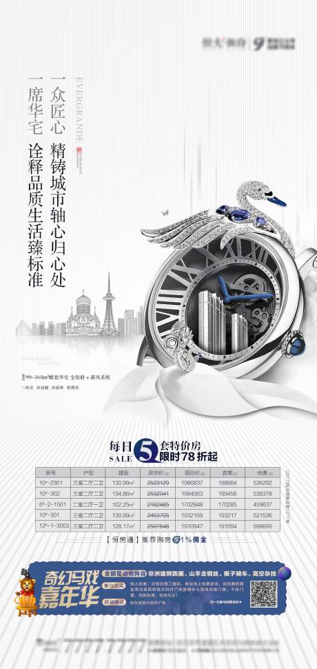 源文件下載【地產(chǎn)品質(zhì)海報(bào)】編號(hào)：85860001717036668