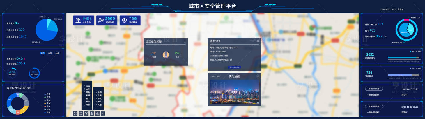 源文件下载【数据可视化平台】编号：43780002058987664