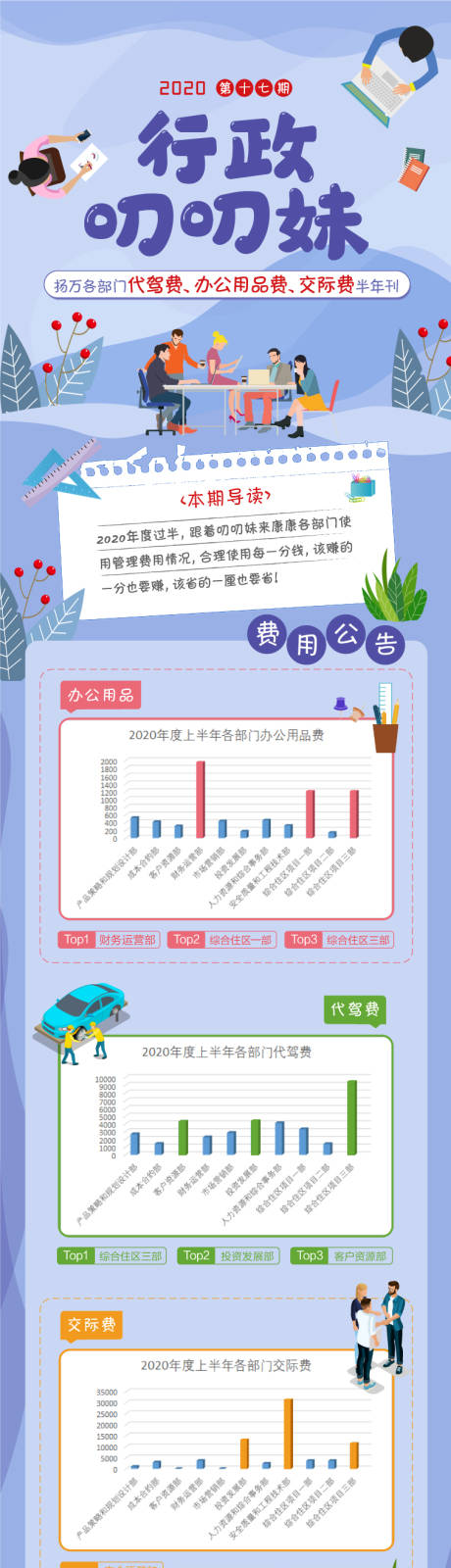 源文件下载【长图】编号：59870002091713582