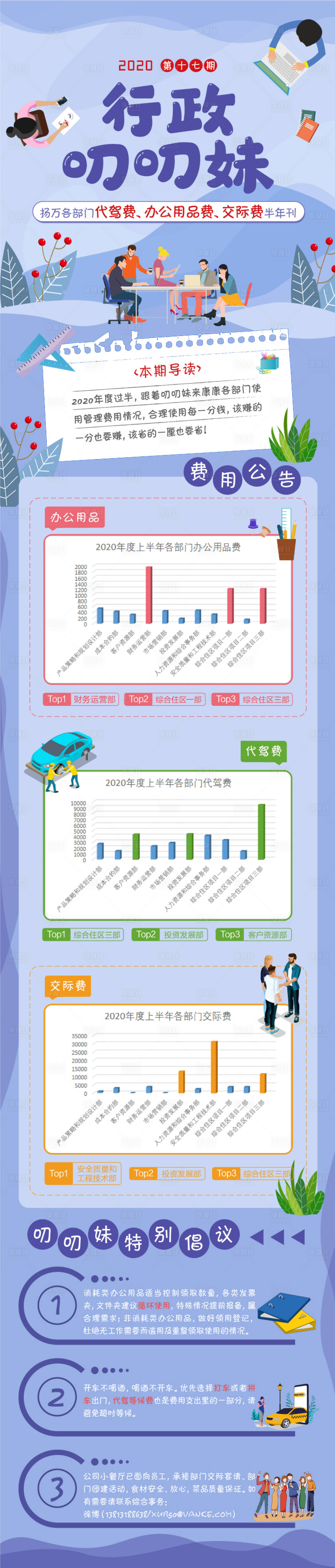 源文件下载【享设计】搜索编号：59870002091713582【长图】