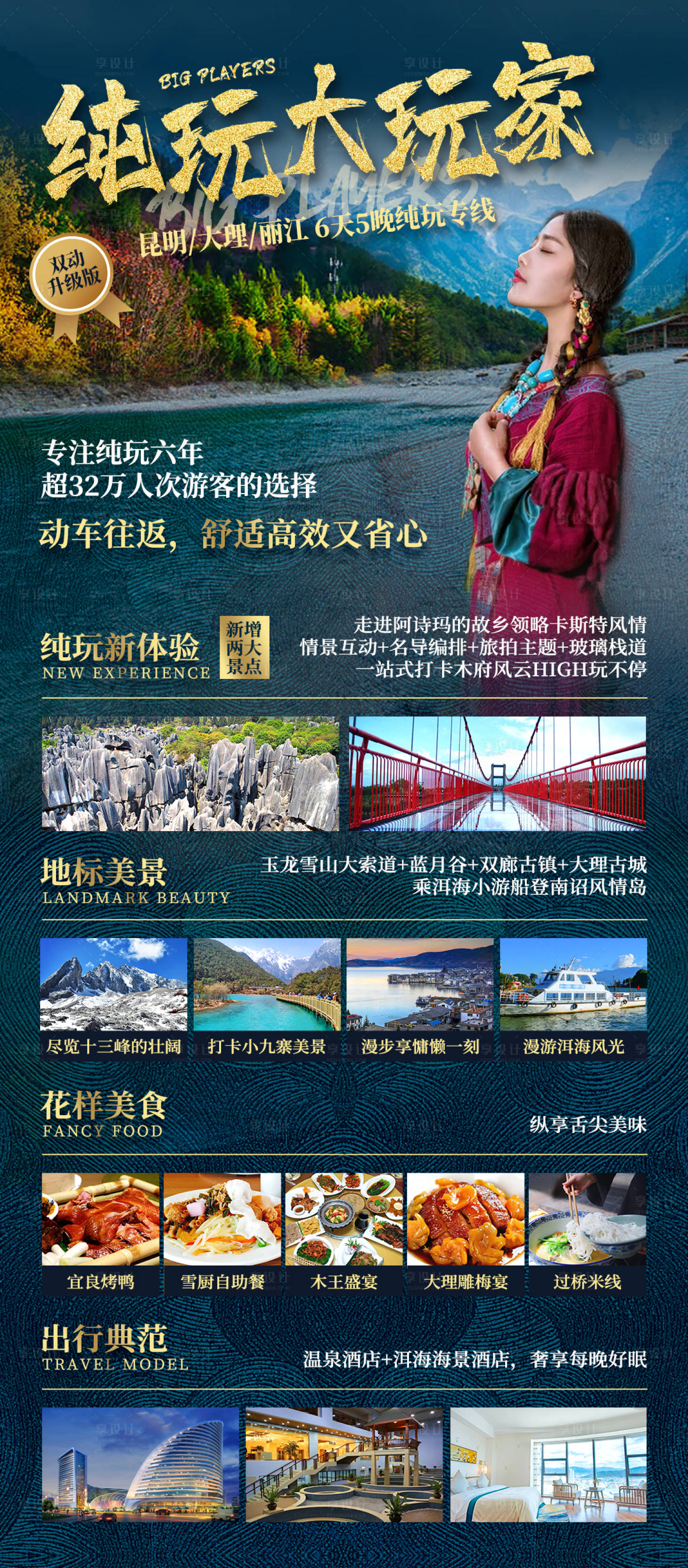 源文件下载【云南旅游海报长图】编号：47830001947858463