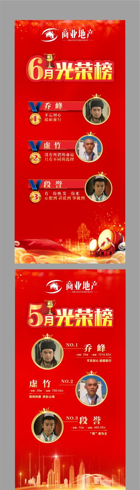 源文件下载【享设计】搜索编号：76050002123014415【房地产光荣榜红金海报】