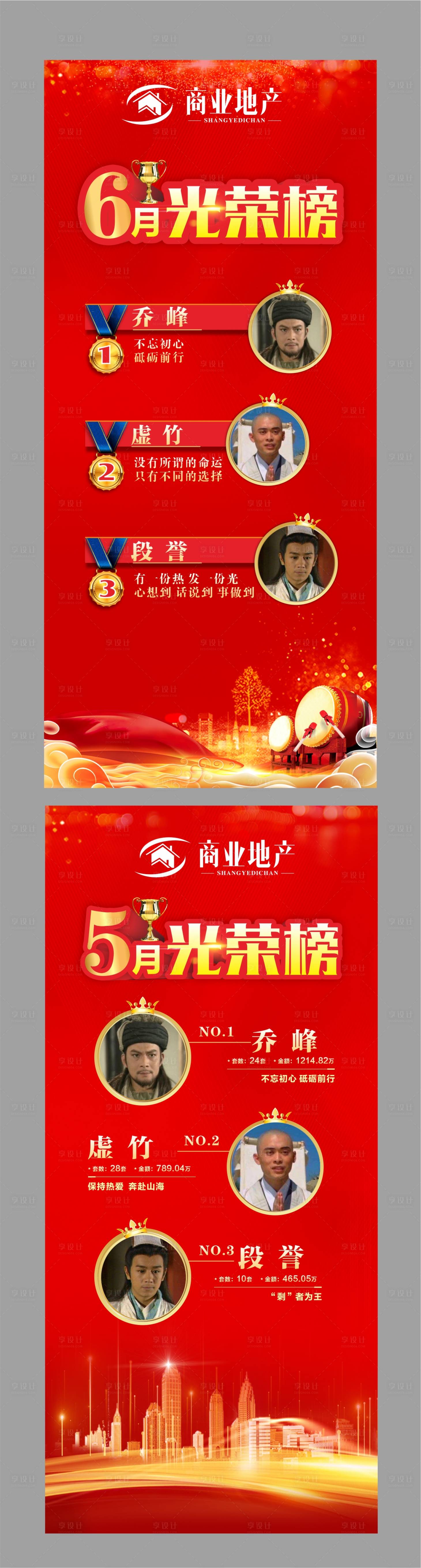 源文件下载【享设计】搜索编号：76050002123014415【房地产光荣榜红金海报】