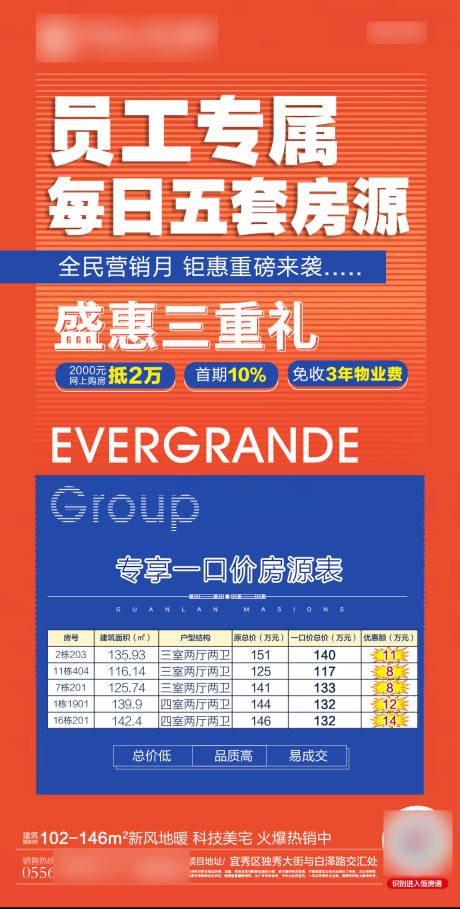 源文件下载【地产员工特价房海报】编号：50160002129756503
