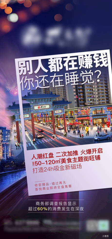 源文件下载【享设计】搜索编号：86360001921082687【地产旺铺夜经济海报】