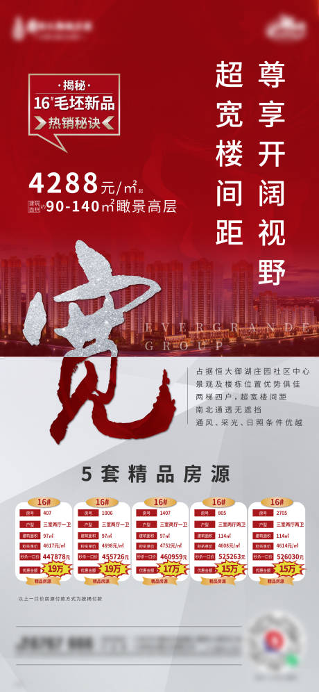 源文件下载【地产精品洋房海报】编号：44900001994377709