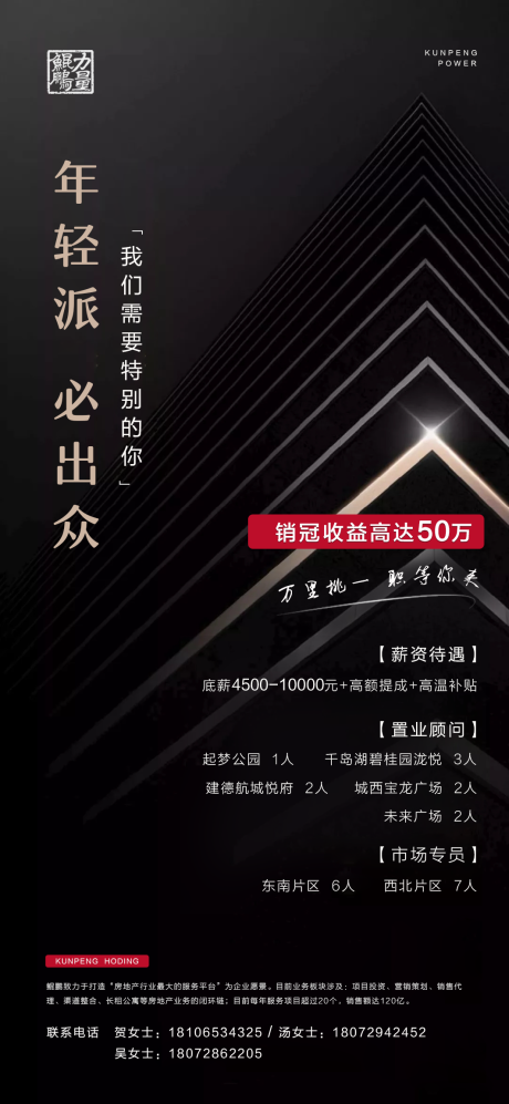 源文件下載【地產招聘移動端海報】編號：94750001852247514