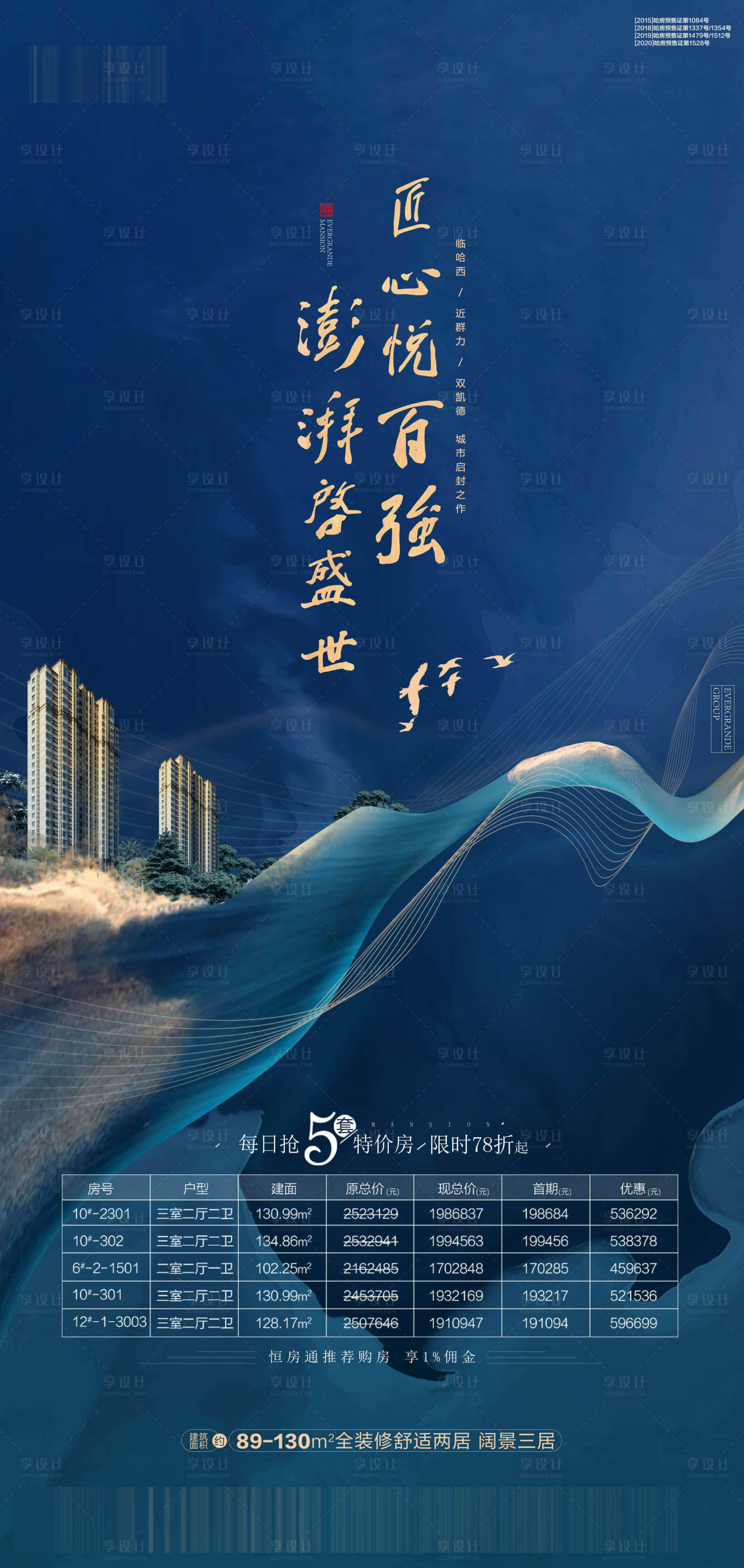 源文件下载【地产一口价海报】编号：79330002079804918