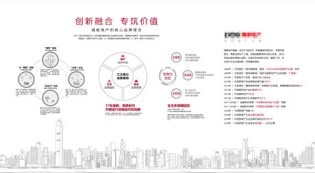 源文件下载【企业品牌墙广告展板】编号：48760001975246091