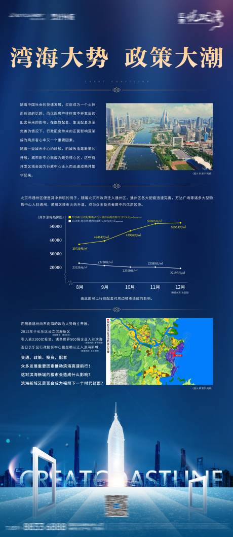 源文件下载【地产项目介绍】编号：20200917171521045