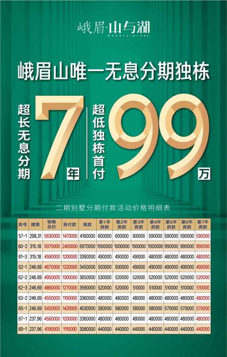 源文件下载【房地产绿金大字报特价房海报】编号：20200915173433330