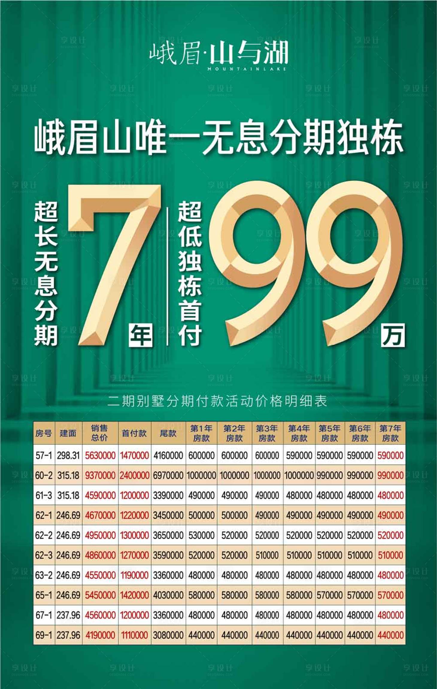 源文件下载【享设计】搜索编号：49410001983662628【房地产绿金大字报特价房海报】