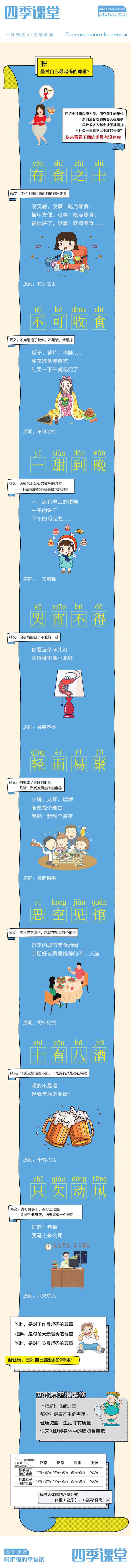 源文件下載【享設(shè)計(jì)】搜索編號：41890001910312319【波普風(fēng)卡通動漫肥胖長圖海報】