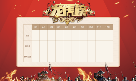 源文件下载【地产销冠龙虎榜活动展板】编号：15710001893467462