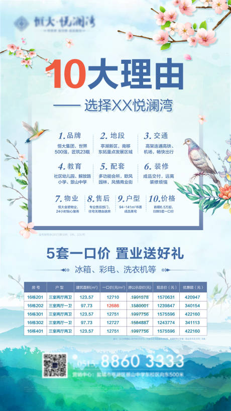 源文件下载【一口价十大理由海报】编号：89790002126891194