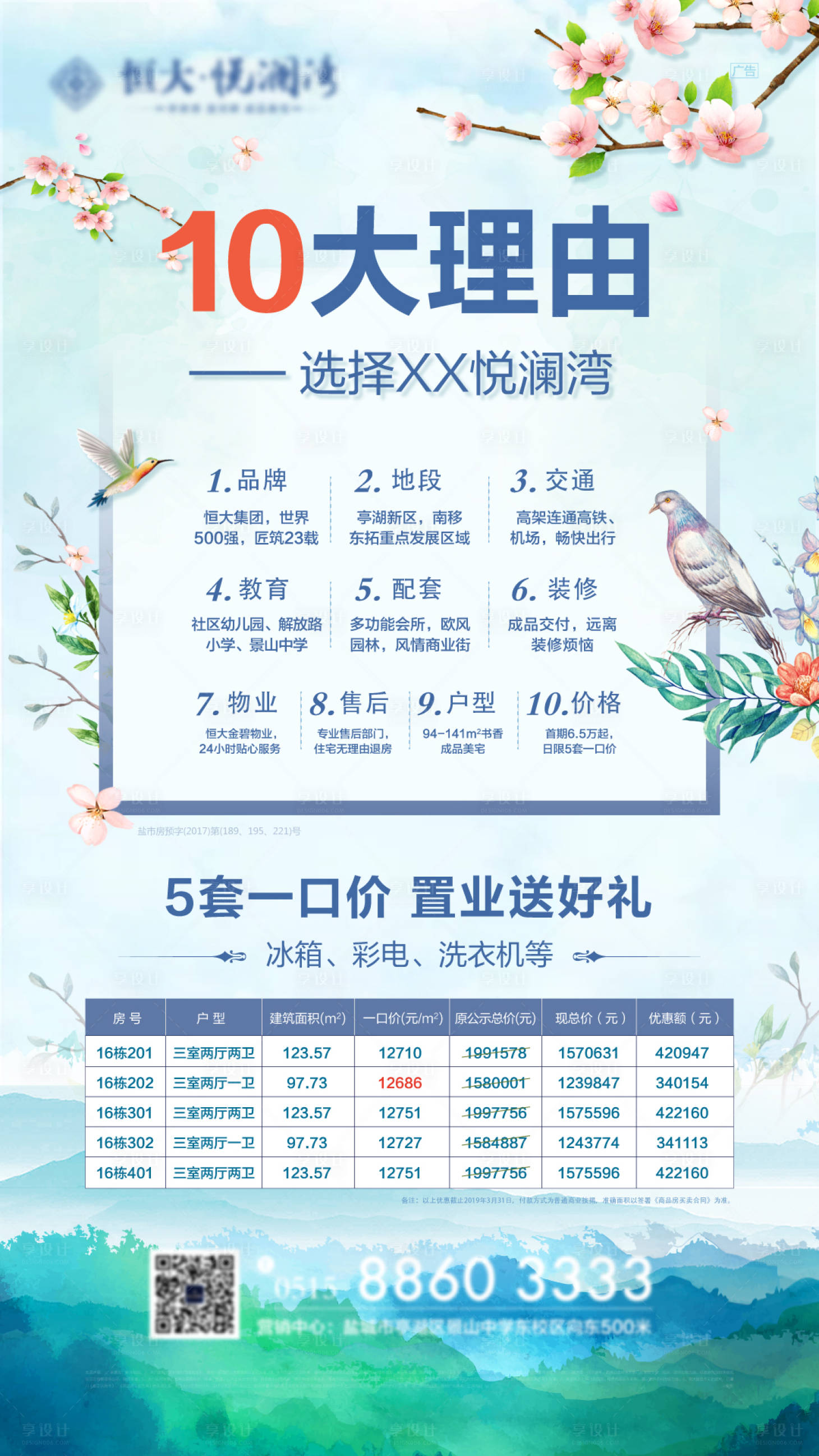 源文件下載【享設(shè)計(jì)】搜索編號(hào)：89790002126891194【一口價(jià)十大理由海報(bào)】