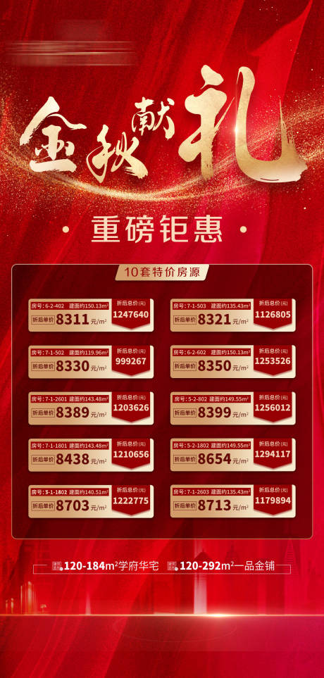 源文件下载【地产特价房海报】编号：84160002122043469