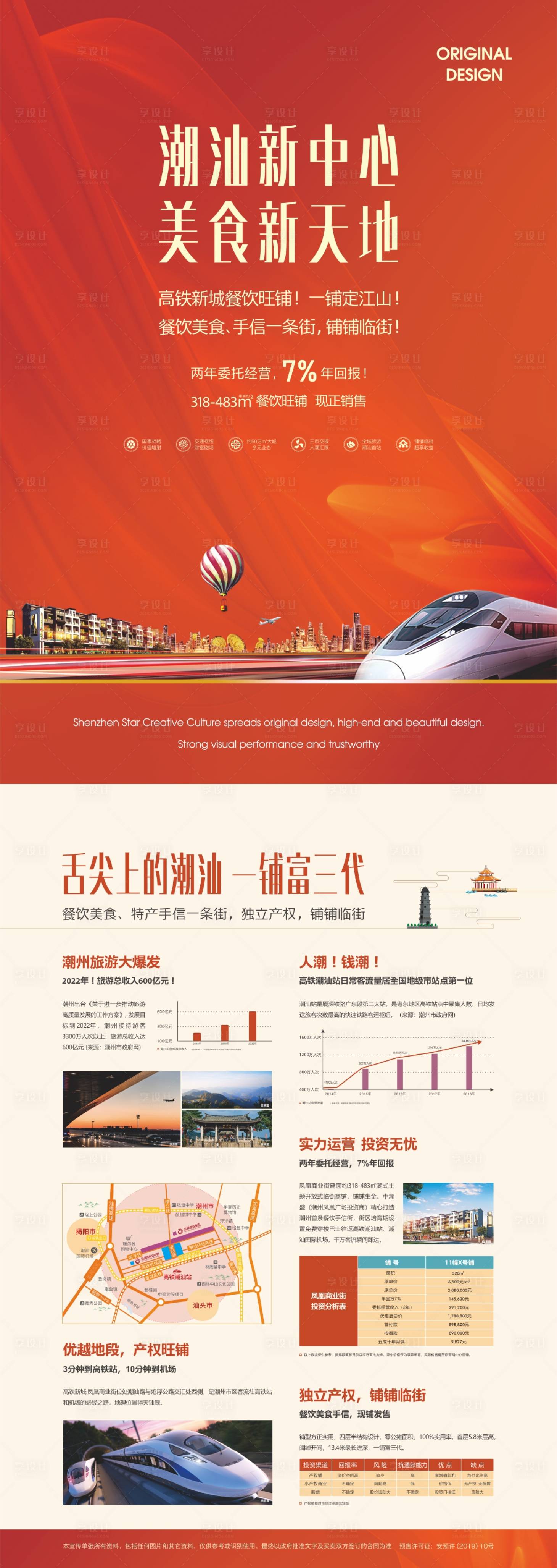 源文件下载【享设计】搜索编号：16820001888819210【房地产价值点地铁DM宣传单页】