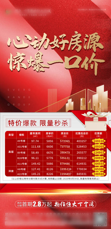 源文件下载【地产特价房源海报】编号：68990002077068656