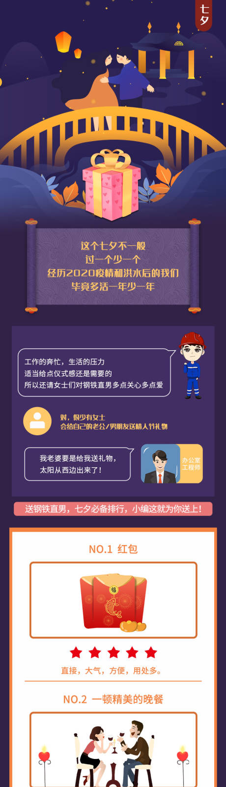 源文件下载【七夕节礼品促销海报长图】编号：63860001986871501