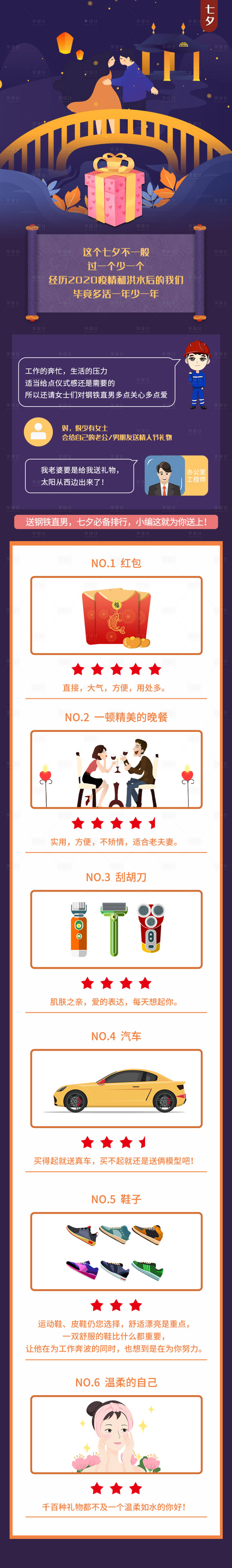源文件下载【享设计】搜索编号：63860001986871501【七夕节礼品促销海报长图】