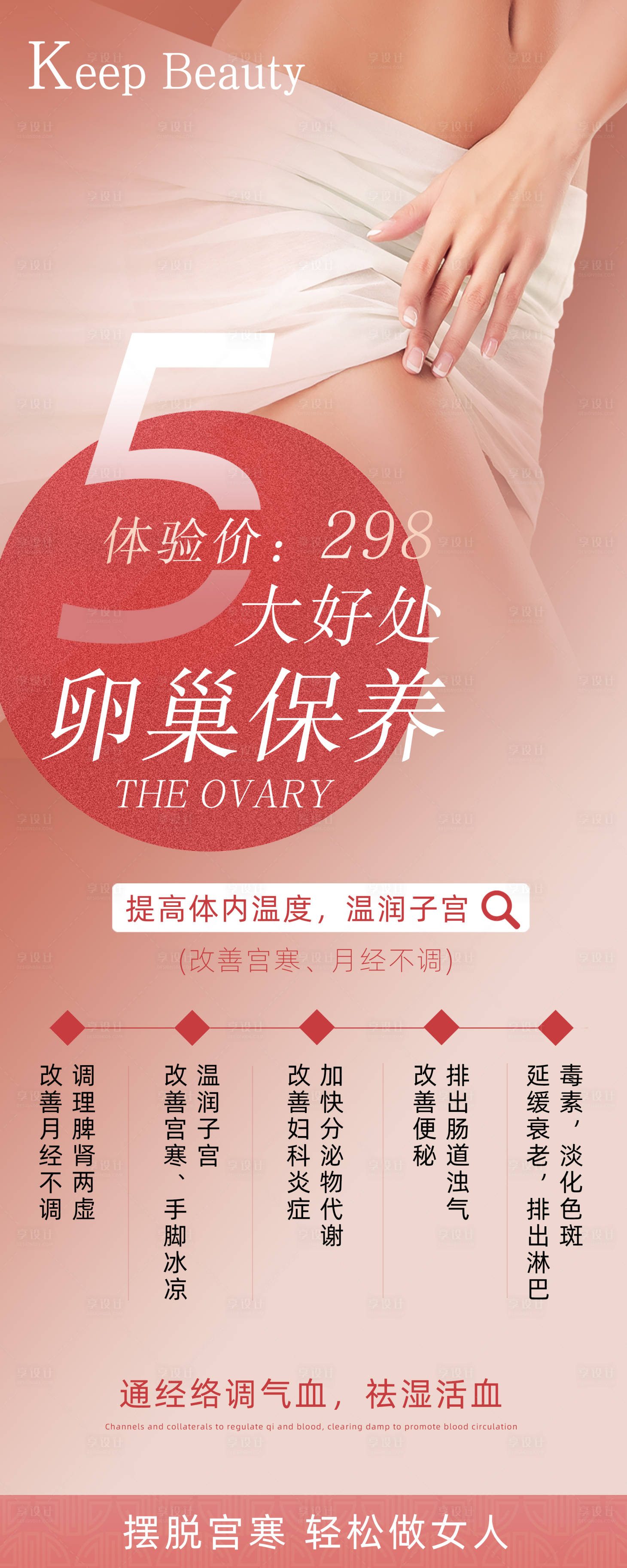 源文件下載【享設計】搜索編號：18910002022148366【醫(yī)美整形皮膚展架易拉寶】