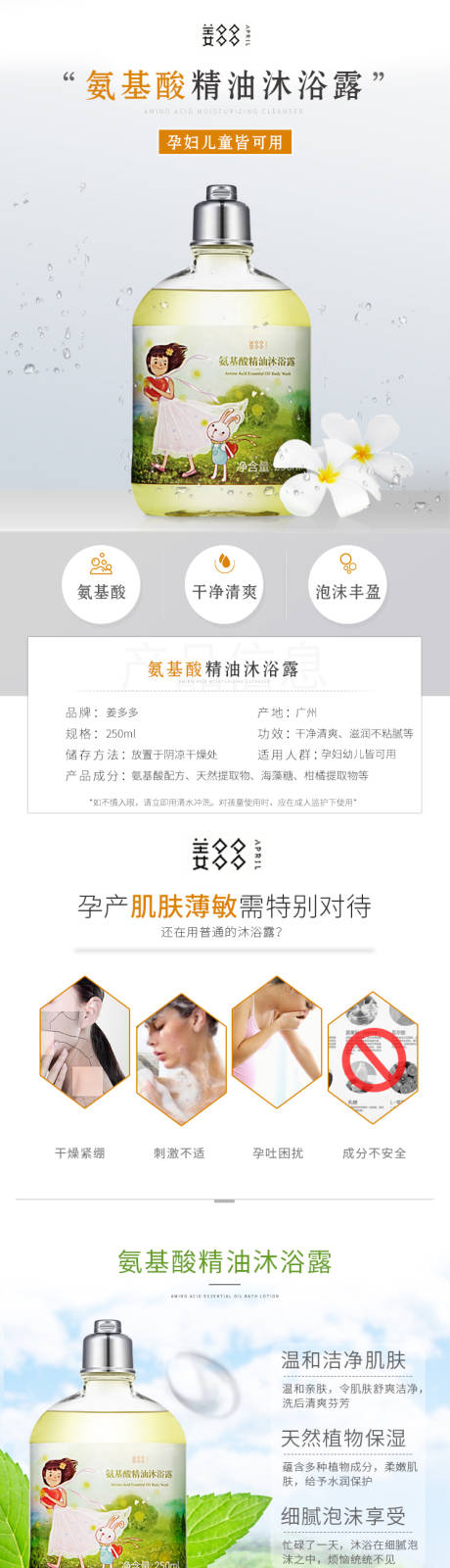 源文件下载【沐浴露详情页】编号：12300002083974654