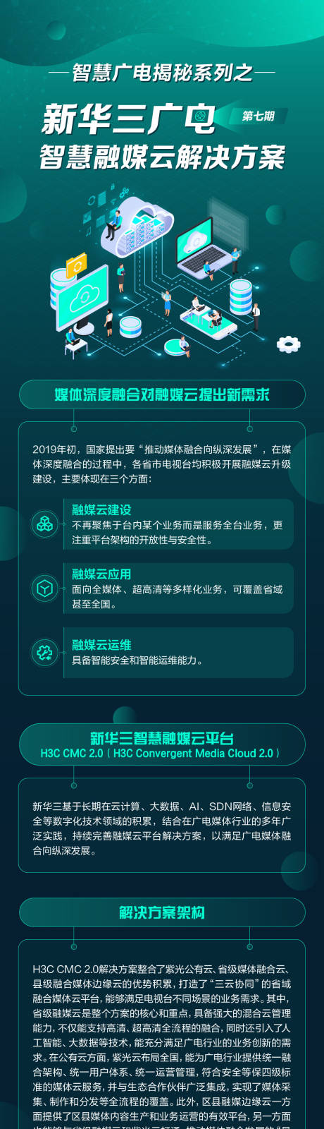 源文件下載【享設計】搜索編號：54460002084274911【智慧廣電融媒長圖】