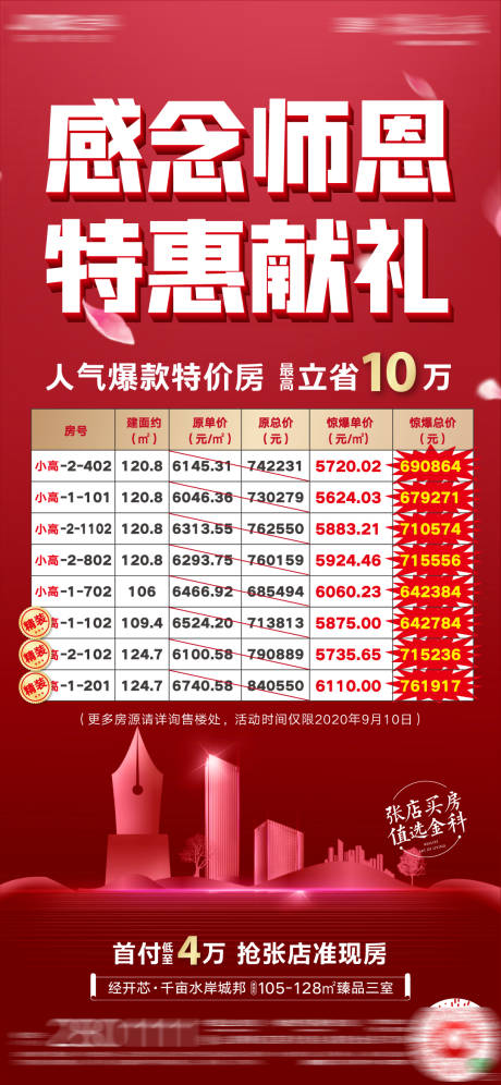 源文件下載【教師節(jié)特價(jià)房微單】編號(hào)：49470001930493286