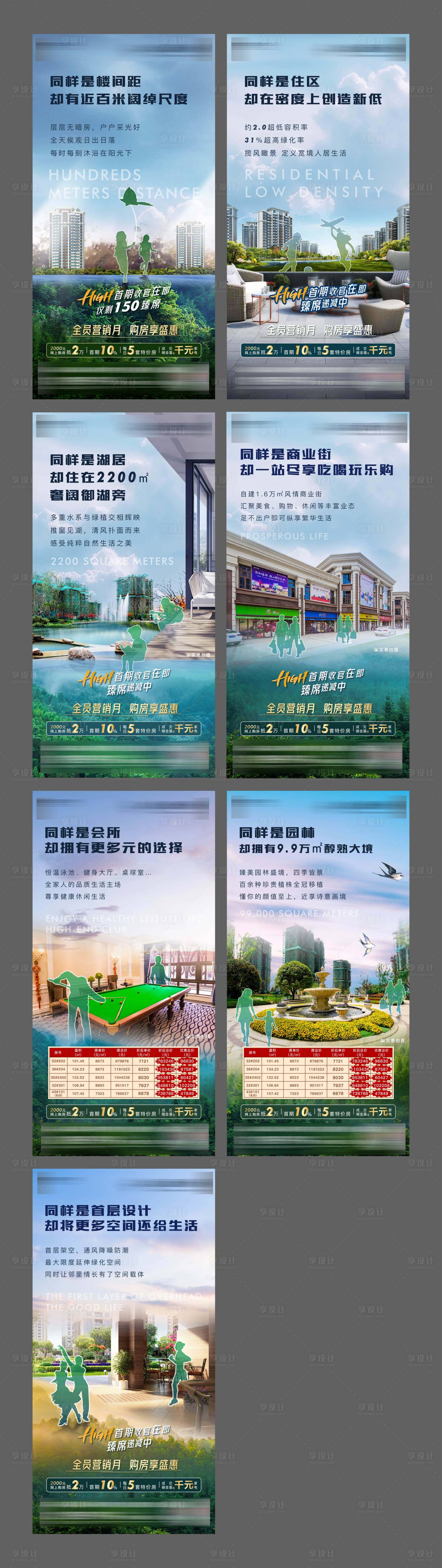 源文件下载【地产配套价值点】编号：19770002124641645