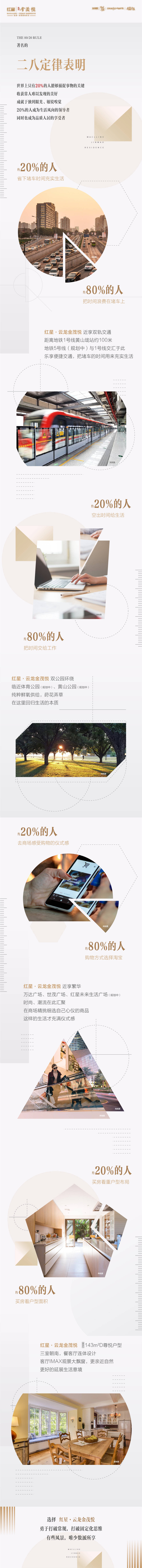 源文件下载【地产价值点长图】编号：60500001970901235