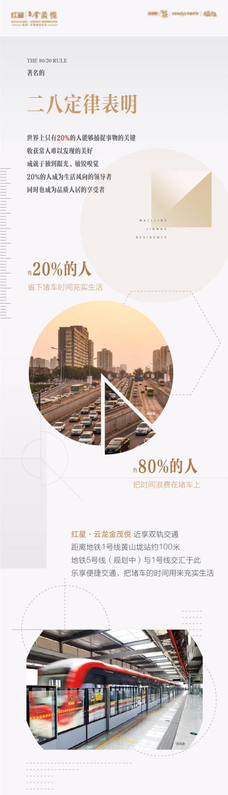 源文件下载【地产价值点长图】编号：60500001970901235