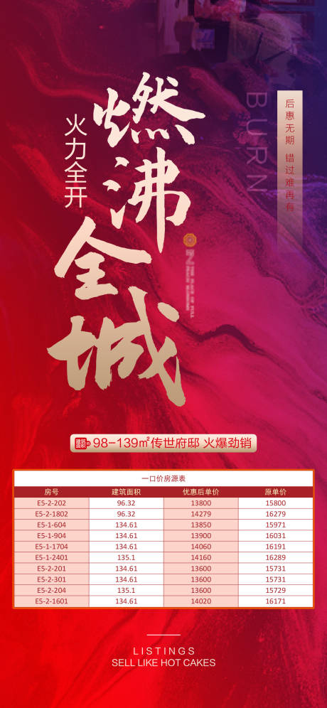 源文件下載【熱銷房源】編號：93780002026097255