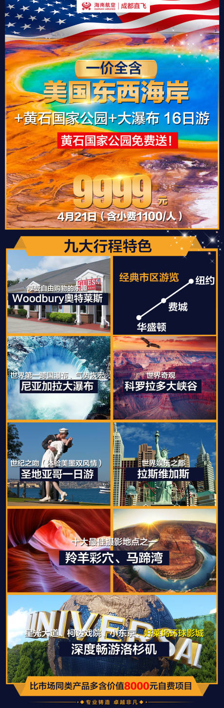 源文件下载【美国东西海岸旅游长图】编号：33300002061691582