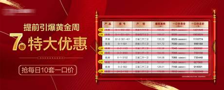 源文件下载【地产红金特价房展板】编号：45800001976843083