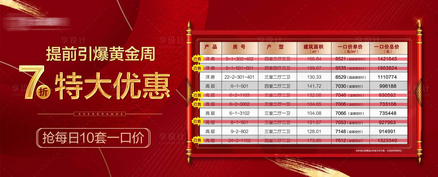 源文件下載【享設計】搜索編號：45800001976843083【地產紅金特價房展板】