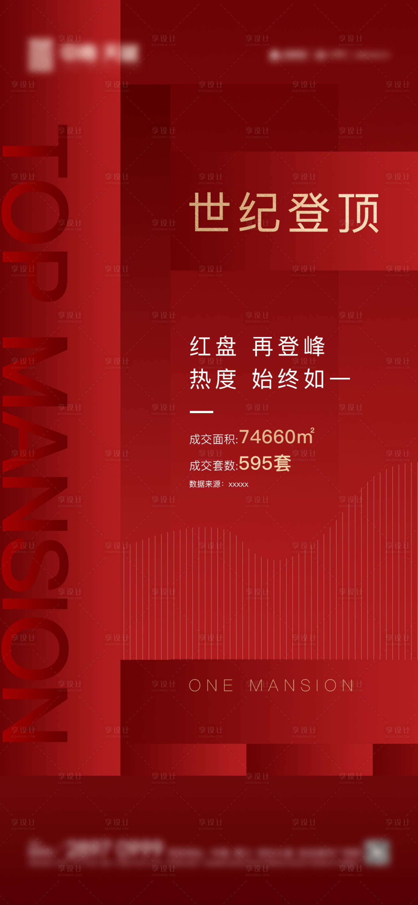 源文件下载【地产热销红盘宣传海报】编号：78710001935901603