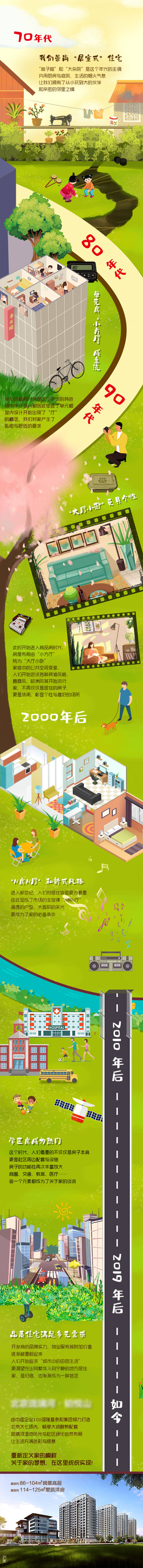 源文件下載【享設計】搜索編號：45810001958499870【H5年代變化長圖】