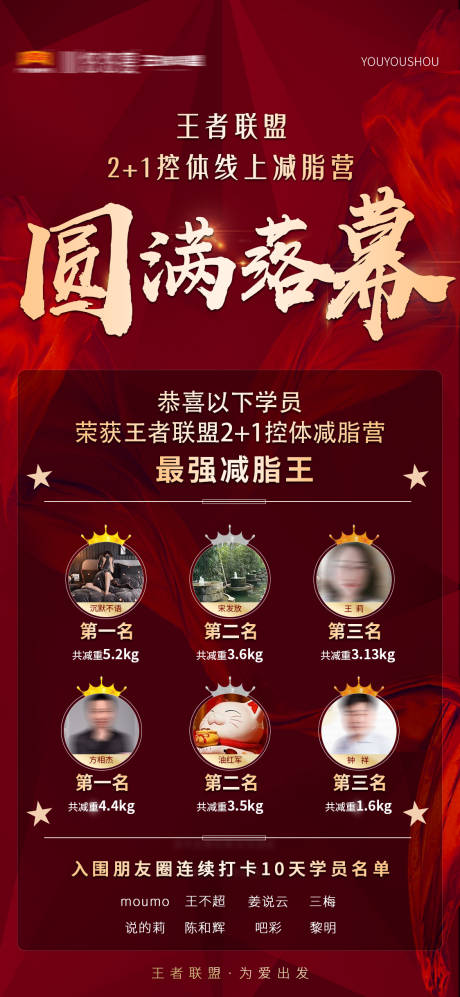 源文件下载【活动圆满落幕得奖海报】编号：99710001997629409