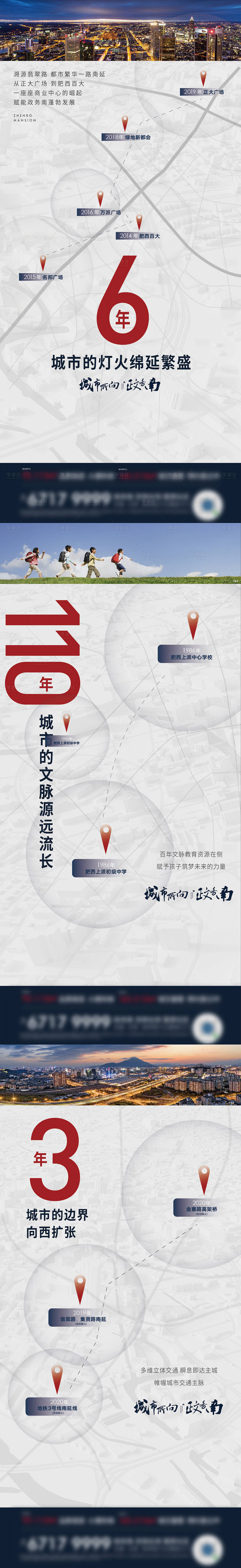 源文件下载【房地产交通价值点系列海报】编号：70020001875849144