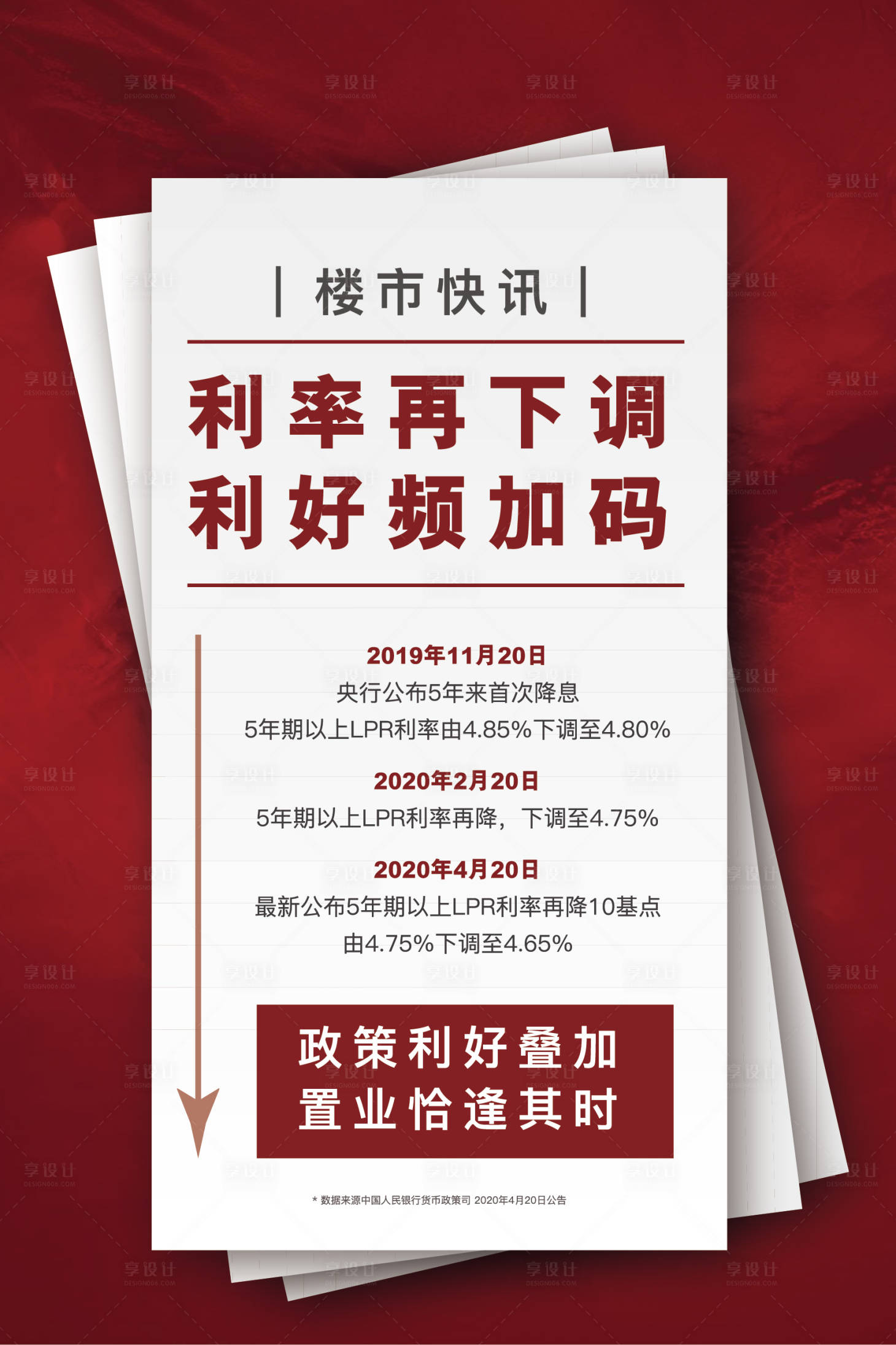 源文件下载【享设计】搜索编号：83070001862635748【地产降息展板】