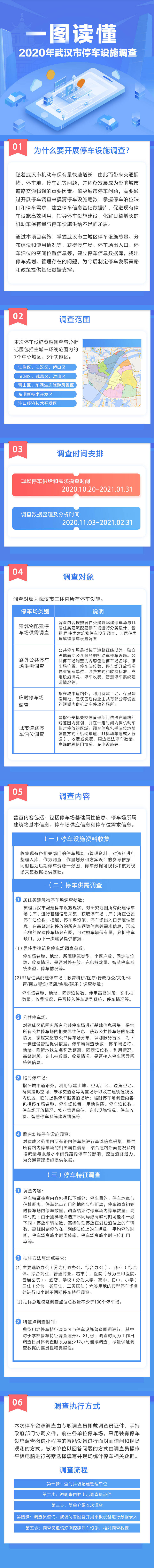 源文件下載【享設計】搜索編號：84030002095318032【停車h5】