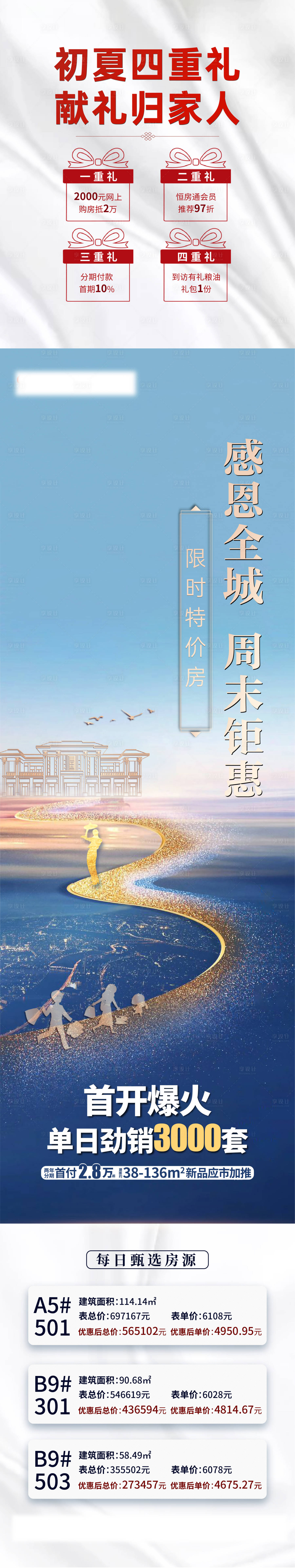 源文件下載【享設計】搜索編號：25310002058083741【特價房四重禮長圖活動海報】