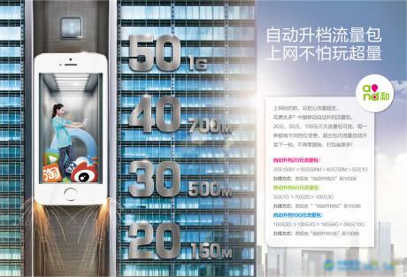 源文件下载【通信电商手机流量创意主形象广告展板】编号：49920001886079204
