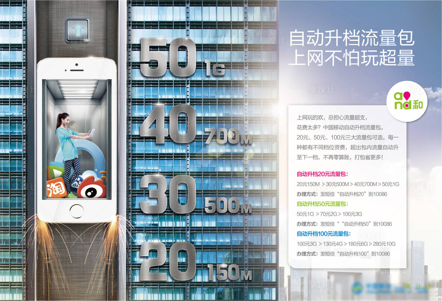 源文件下载【享设计】搜索编号：49920001886079204【通信电商手机流量创意主形象广告展板】