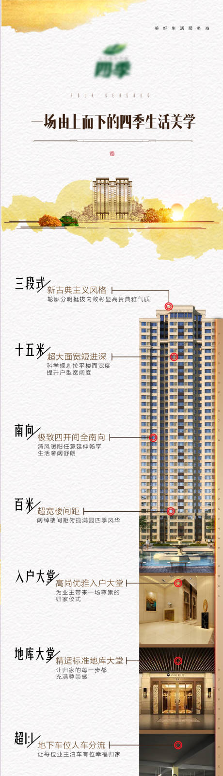 源文件下载【地产户型价值点长图】编号：20200921111530387