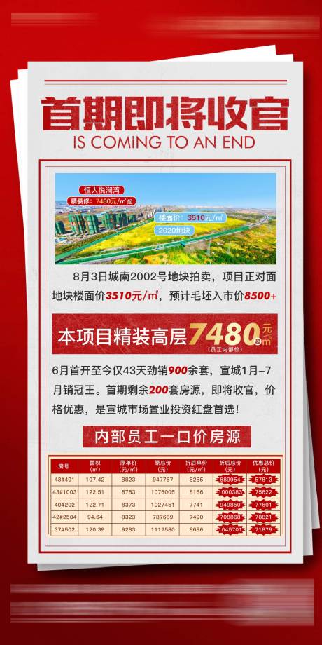 源文件下载【地产特价房大字报海报】编号：20200930101331536