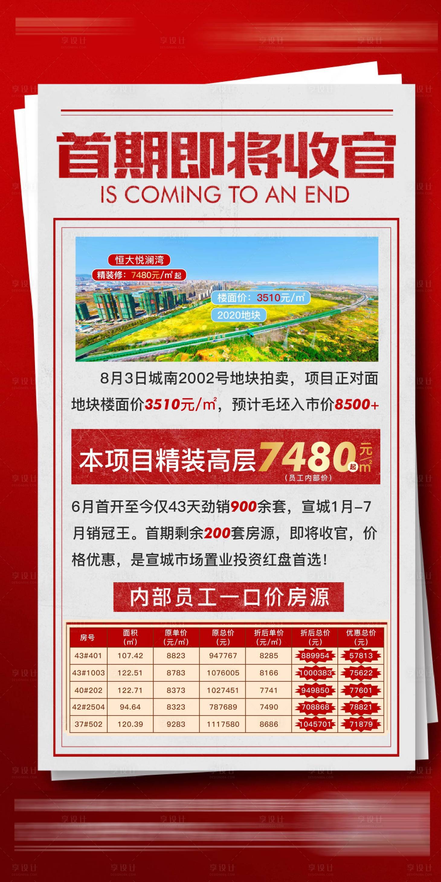 源文件下载【地产特价房大字报海报】编号：68450002126395068