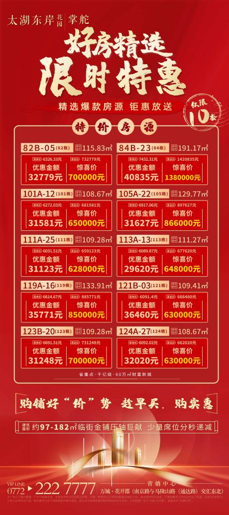 源文件下载【地产物料特价房展架红稿】编号：75700002036031753